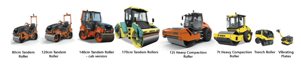 Când să alegi un mini-cilindru compactor vs. un cilindru compactor tradițional 11 Când să alegi un mini-cilindru compactor vs. un cilindru compactor tradițional 10